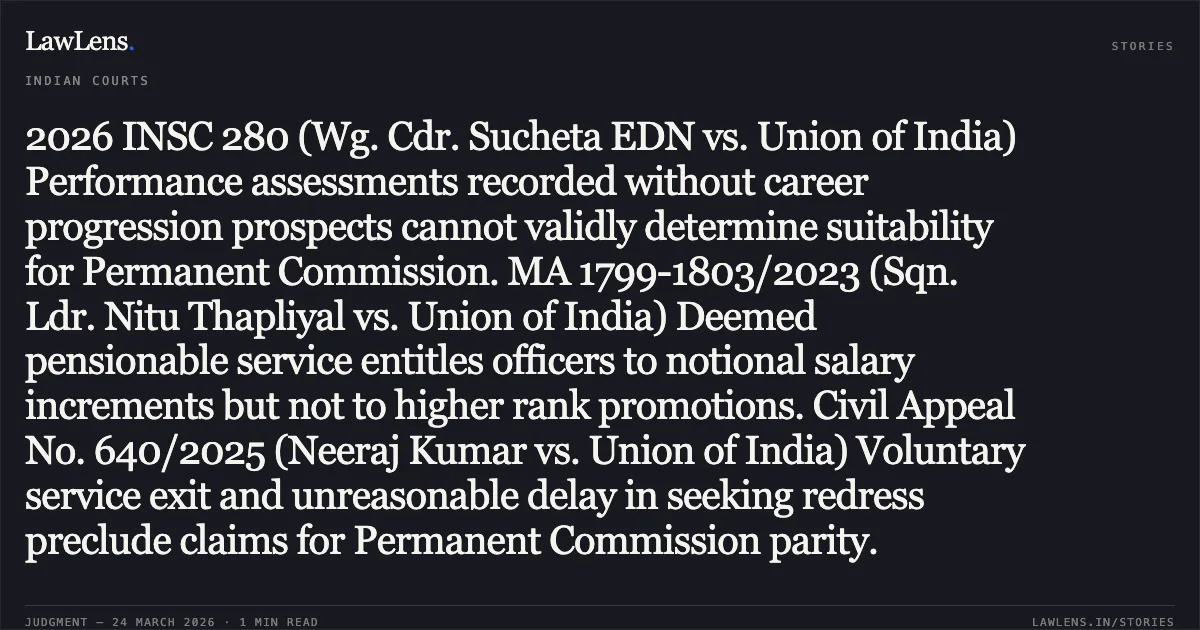 2026 INSC 280 (Wg. Cdr. Sucheta EDN vs. Union of India) Performance assessments recorded without career progression prospects cannot validly determine suitability for Permanent Commission. MA 1799-1803/2023 (Sqn. Ldr. Nitu Thapliyal vs. Union of India) Deemed pensionable service entitles officers to notional salary increments but not to higher rank promotions. Civil Appeal No. 640/2025 (Neeraj Kumar vs. Union of India) Voluntary service exit and unreasonable delay in seeking redress preclude claims for Permanent Commission parity.. Wg Cdr Sucheta Edn vs Union Of India. Supreme Court. LawLens