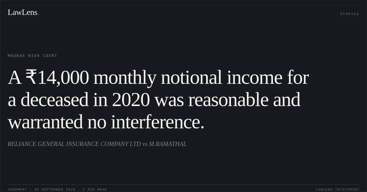 A ₹14,000 monthly notional income for a deceased in 2020 was reasonable and warranted no interference.. RELIANCE GENERAL INSURANCE COMPANY LTD vs M.RAMATHAL. Madras High Court. LawLens