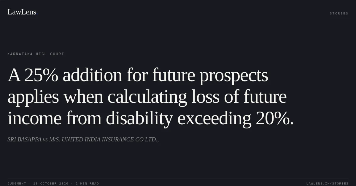 A 25% addition for future prospects applies when calculating loss of future income from disability exceeding 20%.. SRI BASAPPA vs M/S. UNITED INDIA INSURANCE CO LTD.,. Karnataka High Court. LawLens