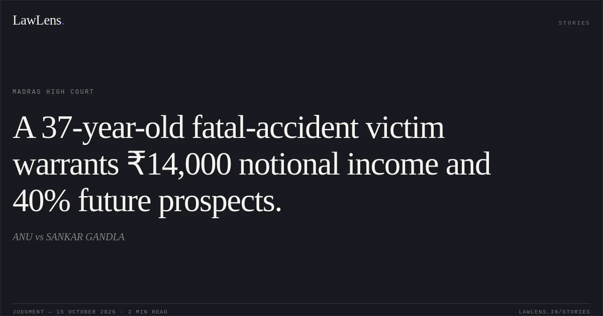 A 37-year-old fatal-accident victim warrants ₹14,000 notional income and 40% future prospects.. ANU vs SANKAR GANDLA. Madras High Court. LawLens