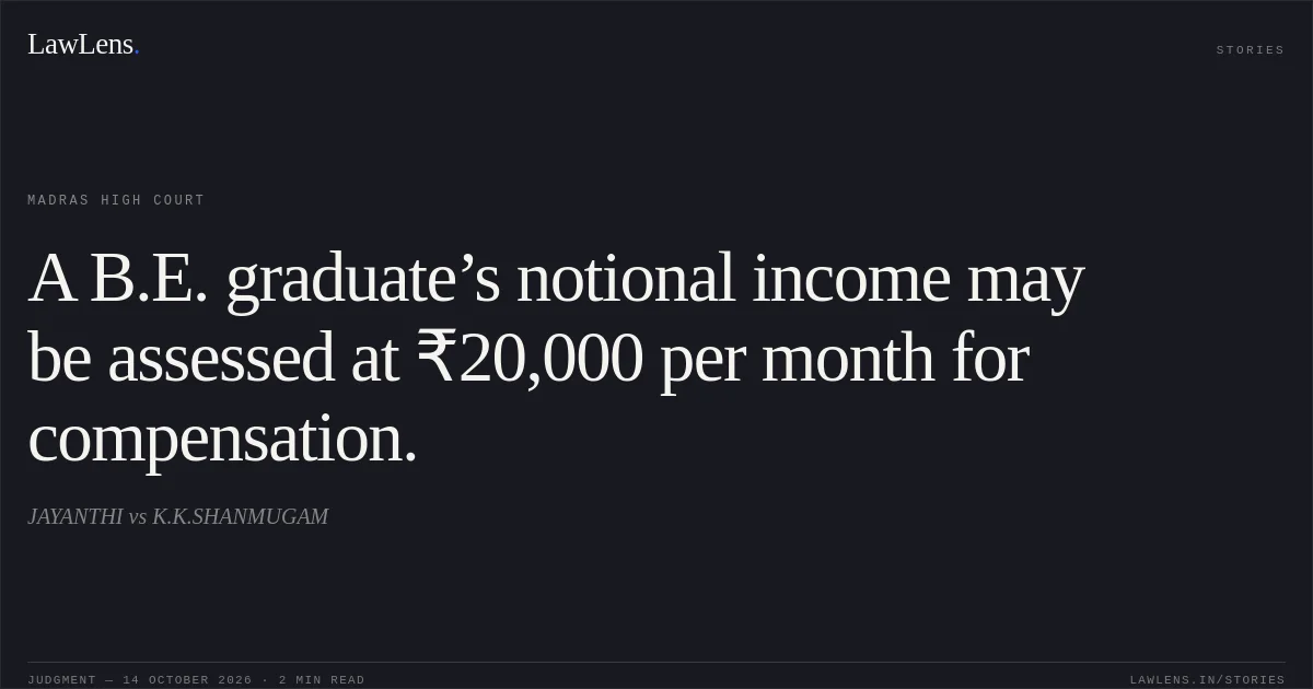 A B.E. graduate’s notional income may be assessed at ₹20,000 per month for compensation.. JAYANTHI vs K.K.SHANMUGAM. Madras High Court. LawLens