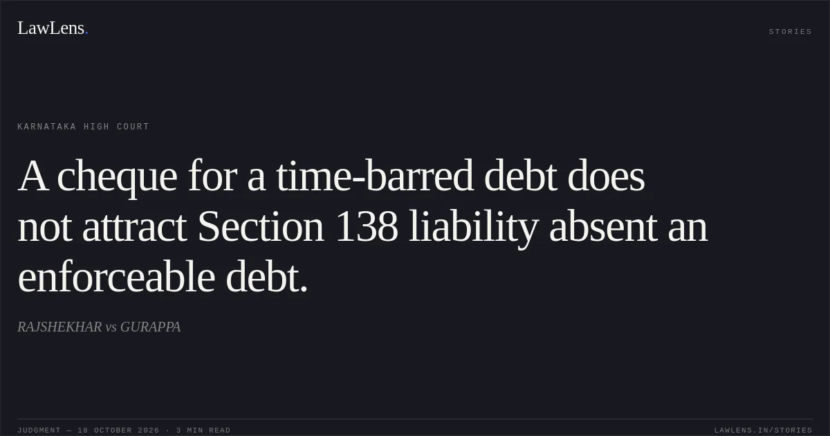 A cheque for a time-barred debt does not attract Section 138 liability absent an enforceable debt.. RAJSHEKHAR vs GURAPPA. Karnataka High Court. LawLens