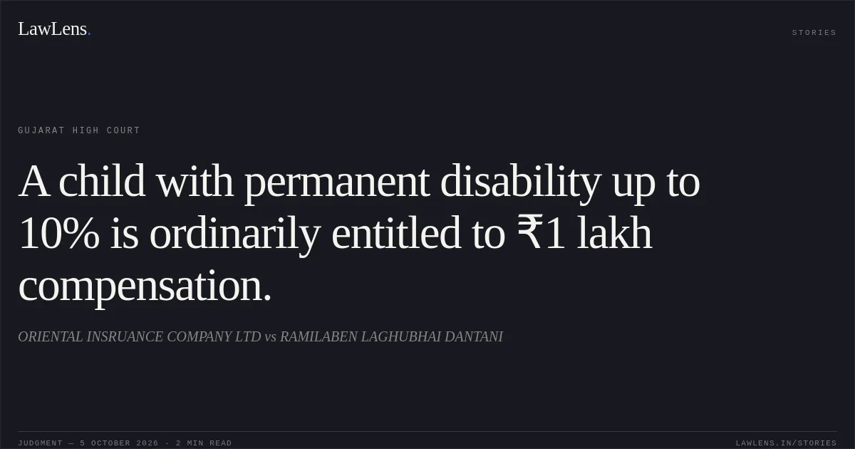 A child with permanent disability up to 10% is ordinarily entitled to ₹1 lakh compensation.. ORIENTAL INSRUANCE COMPANY LTD vs RAMILABEN LAGHUBHAI DANTANI. Gujarat High Court. LawLens