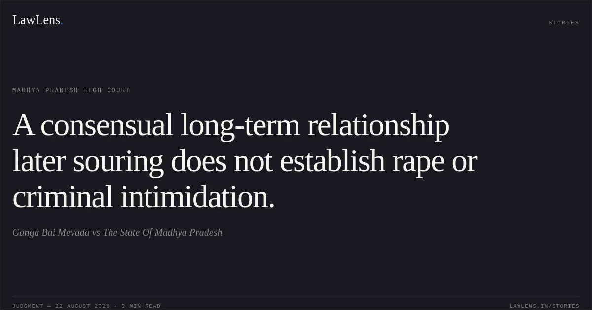 A consensual long-term relationship later souring does not establish rape or criminal intimidation.. Ganga Bai Mevada vs The State Of Madhya Pradesh. Madhya Pradesh High Court. LawLens