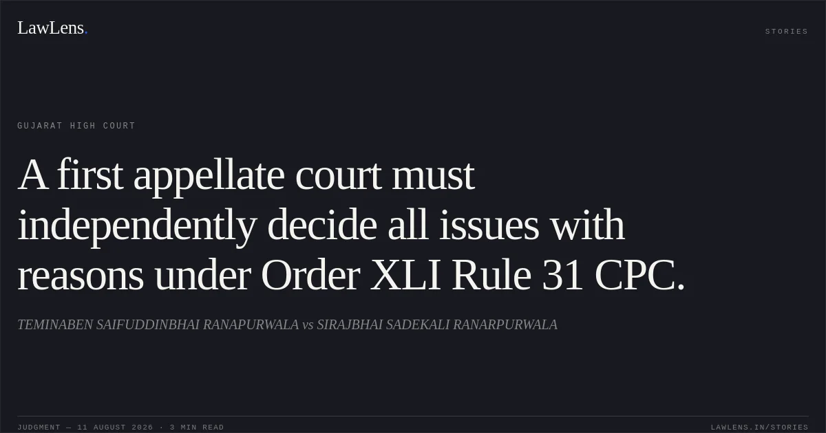 A first appellate court must independently decide all issues with reasons under Order XLI Rule 31 CPC.. TEMINABEN SAIFUDDINBHAI RANAPURWALA vs SIRAJBHAI SADEKALI RANARPURWALA. Gujarat High Court. LawLens