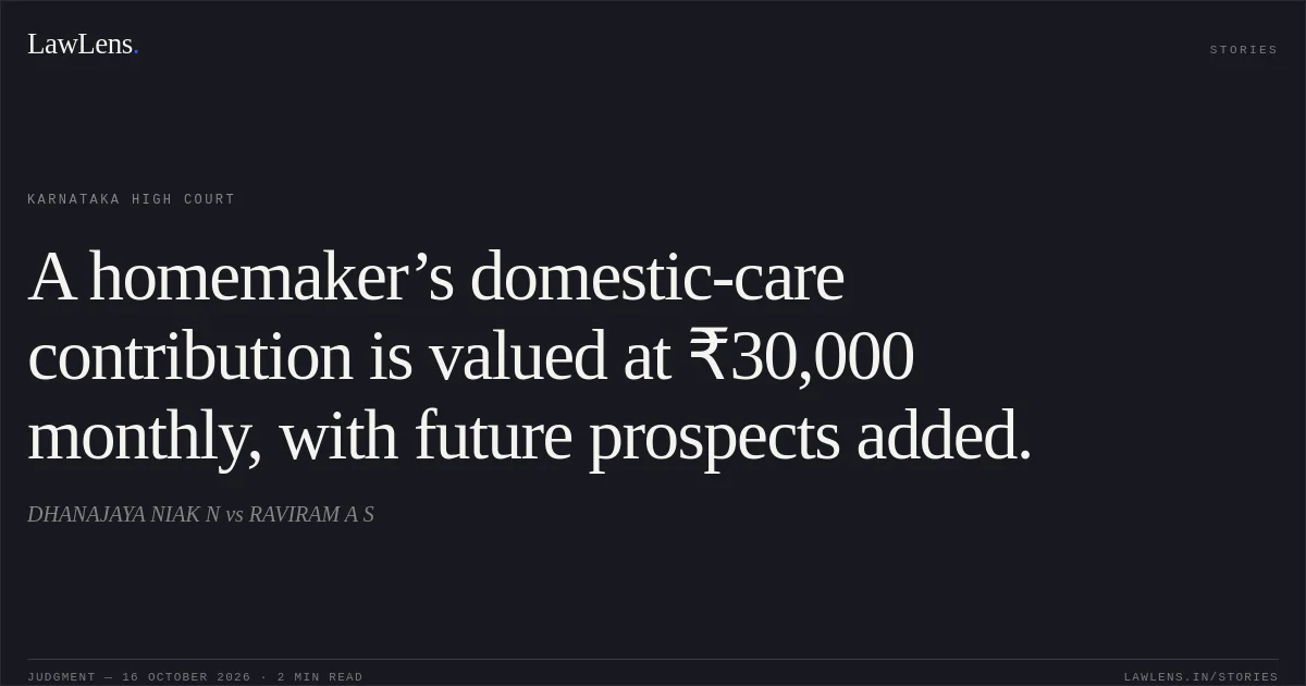 A homemaker’s domestic-care contribution is valued at ₹30,000 monthly, with future prospects added.. DHANAJAYA NIAK N vs RAVIRAM A S. Karnataka High Court. LawLens