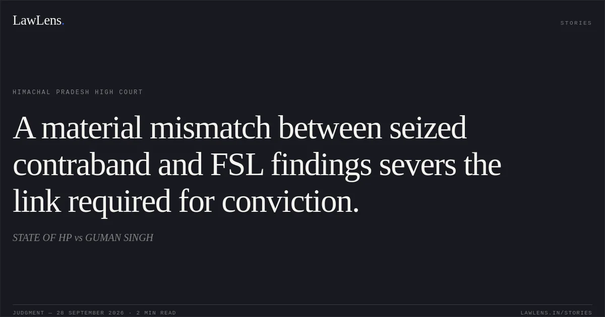 A material mismatch between seized contraband and FSL findings severs the link required for conviction.. STATE OF HP vs GUMAN SINGH. Himachal Pradesh High Court. LawLens