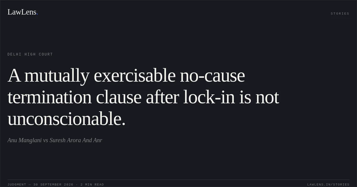 A mutually exercisable no-cause termination clause after lock-in is not unconscionable.. Anu Manglani vs Suresh Arora And Anr. Delhi High Court. LawLens
