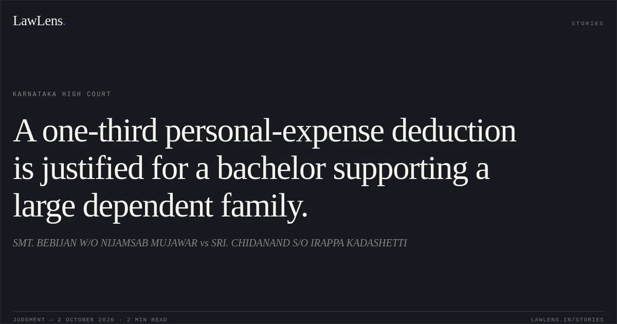 A one-third personal-expense deduction is justified for a bachelor supporting a large dependent family.. SMT. BEBIJAN W/O NIJAMSAB MUJAWAR vs SRI. CHIDANAND S/O IRAPPA KADASHETTI. Karnataka High Court. LawLens