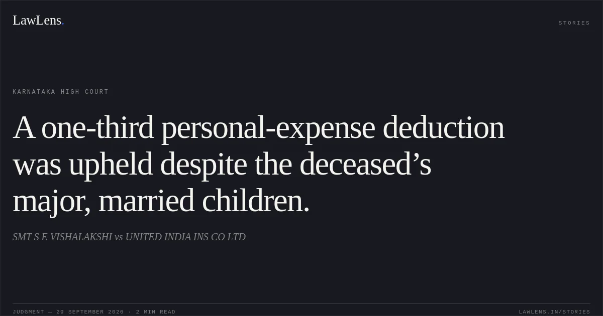 A one-third personal-expense deduction was upheld despite the deceased’s major, married children.. SMT S E VISHALAKSHI vs UNITED INDIA INS CO LTD. Karnataka High Court. LawLens