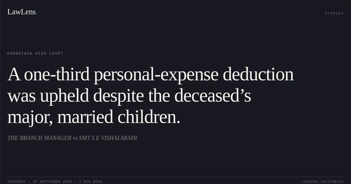 A one-third personal-expense deduction was upheld despite the deceased’s major, married children.. THE BRANCH MANAGER vs SMT S E VISHALAKSHI. Karnataka High Court. LawLens