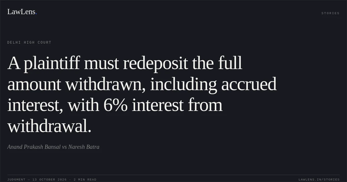 A plaintiff must redeposit the full amount withdrawn, including accrued interest, with 6% interest from withdrawal.. Anand Prakash Bansal vs Naresh Batra. Delhi High Court. LawLens