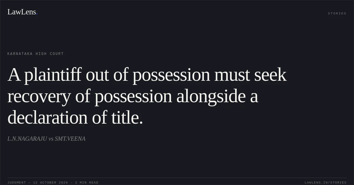 A plaintiff out of possession must seek recovery of possession alongside a declaration of title.. L.N.NAGARAJU vs SMT.VEENA. Karnataka High Court. LawLens