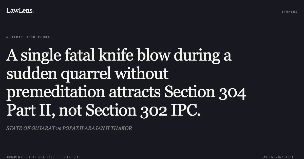 A single fatal knife blow during a sudden quarrel without premeditation attracts Section 304 Part II, not Section 302 IPC.. STATE OF GUJARAT vs POPATJI ARAJANJI THAKOR. Gujarat High Court. LawLens