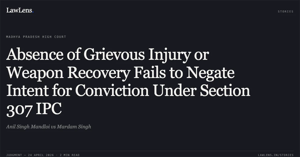 Absence of Grievous Injury or Weapon Recovery Fails to Negate Intent for Conviction Under Section 307 IPC. Anil Singh Mandloi vs Mardam Singh. Madhya Pradesh High Court. LawLens