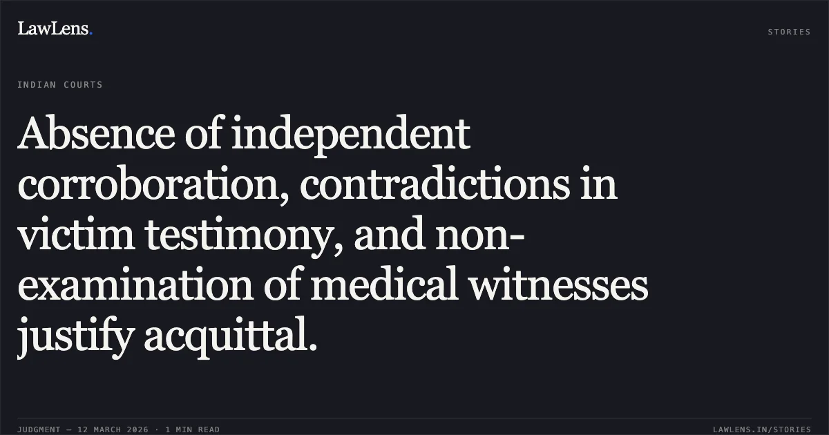 Absence of independent corroboration, contradictions in victim testimony, and non-examination of medical witnesses justify acquittal.. The State of Madhya Pradesh v. Sunil and Others [Neutral Citation No. 2026:MPHC-JBP:19123]. Madhya Pradesh High Court. LawLens