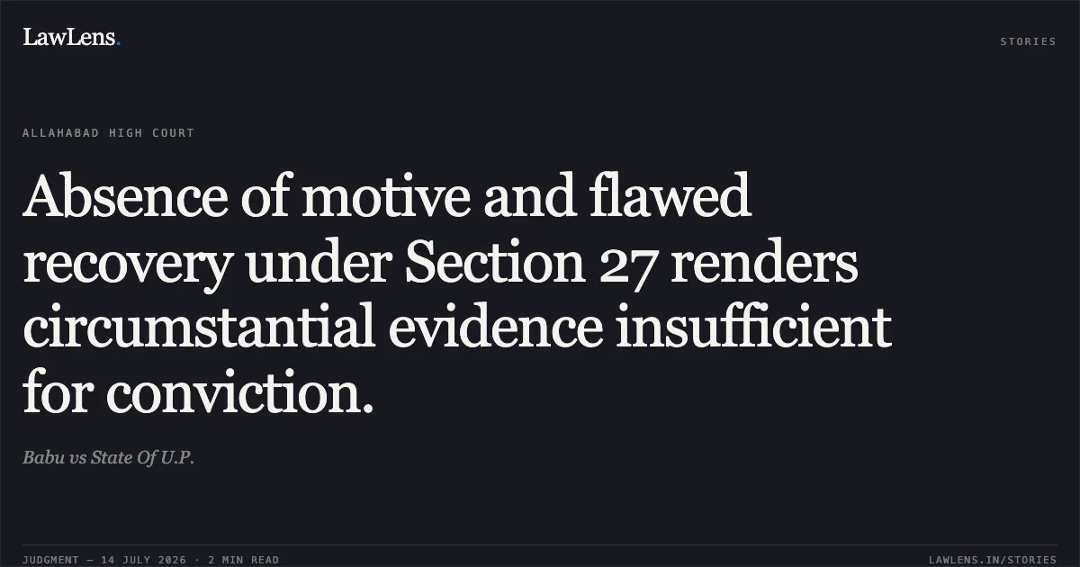 Absence of motive and flawed recovery under Section 27 renders circumstantial evidence insufficient for conviction.. Babu vs State Of U.P.. Allahabad High Court. LawLens