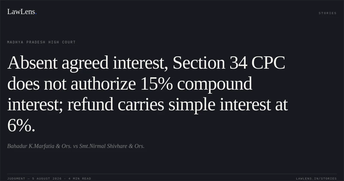 Absent agreed interest, Section 34 CPC does not authorize 15% compound interest; refund carries simple interest at 6%.. Bahadur K.Marfatia & Ors. vs Smt.Nirmal Shivhare & Ors.. Madhya Pradesh High Court. LawLens