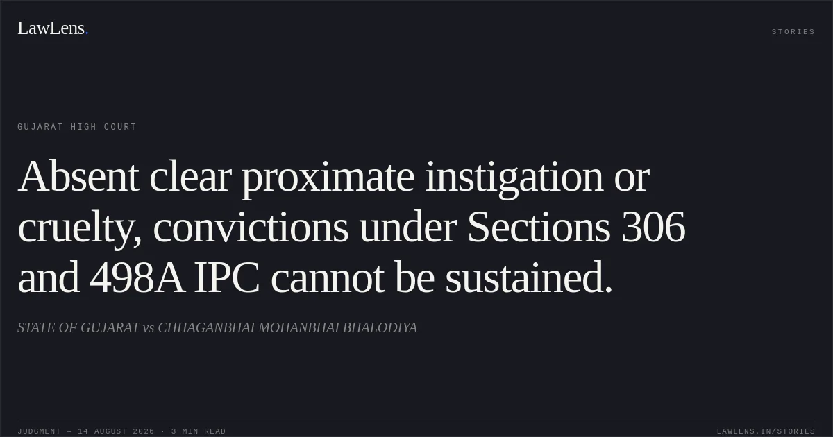 Absent clear proximate instigation or cruelty, convictions under Sections 306 and 498A IPC cannot be sustained.. STATE OF GUJARAT vs CHHAGANBHAI MOHANBHAI BHALODIYA. Gujarat High Court. LawLens