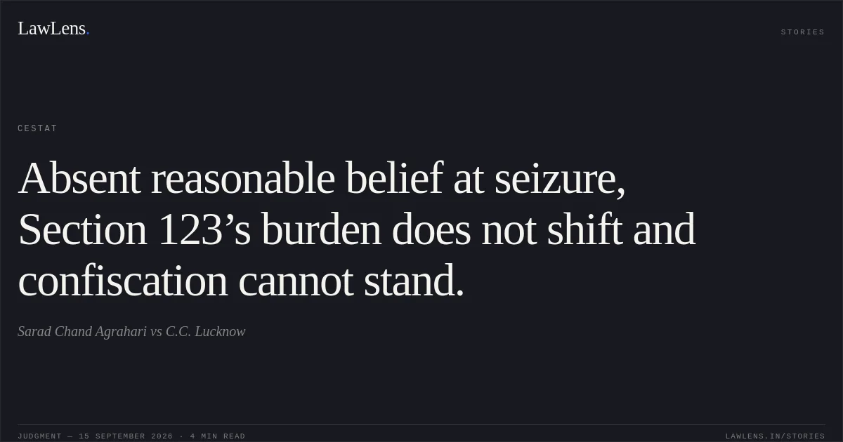 Absent reasonable belief at seizure, Section 123’s burden does not shift and confiscation cannot stand.. Sarad Chand Agrahari vs C.C. Lucknow. CESTAT. LawLens