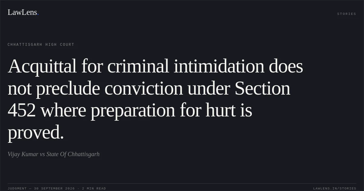 Acquittal for criminal intimidation does not preclude conviction under Section 452 where preparation for hurt is proved.. Vijay Kumar vs State Of Chhattisgarh. Chhattisgarh High Court. LawLens