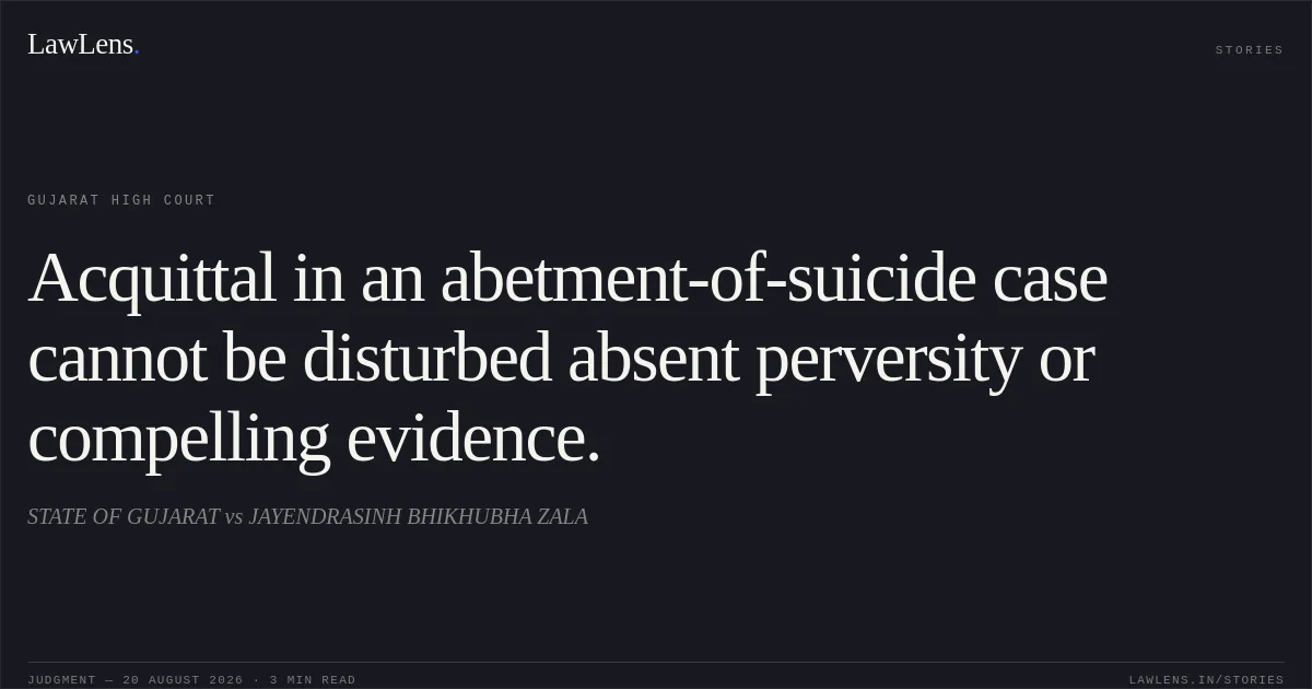 Acquittal in an abetment-of-suicide case cannot be disturbed absent perversity or compelling evidence.. STATE OF GUJARAT vs JAYENDRASINH BHIKHUBHA ZALA. Gujarat High Court. LawLens