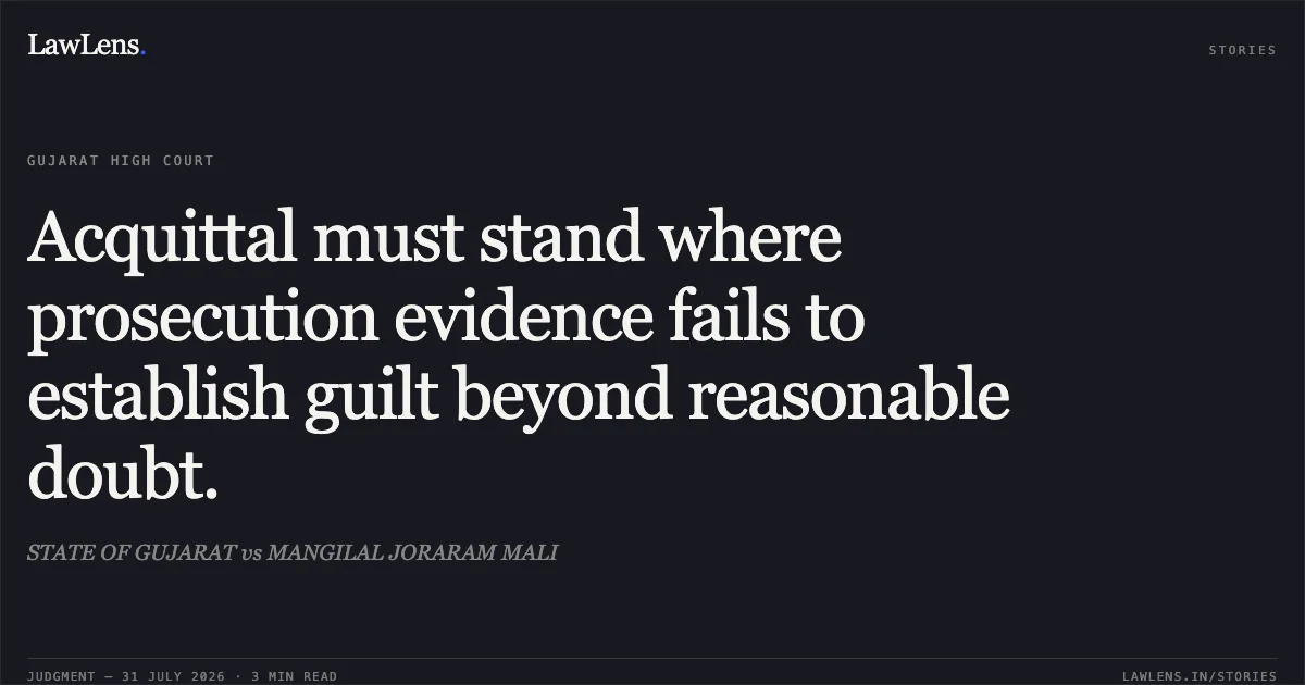 Acquittal must stand where prosecution evidence fails to establish guilt beyond reasonable doubt.. STATE OF GUJARAT vs MANGILAL JORARAM MALI. Gujarat High Court. LawLens