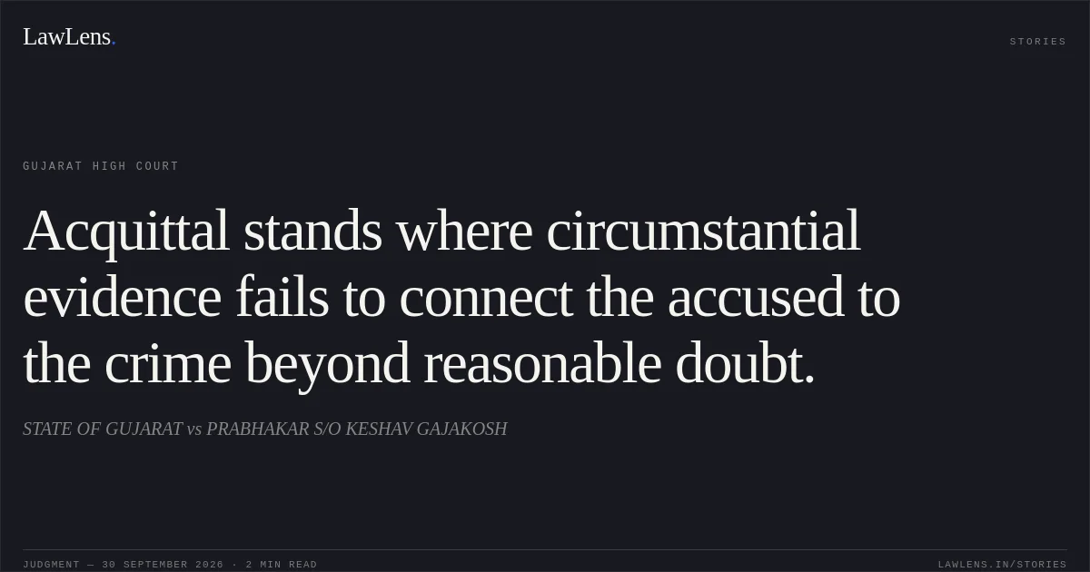 Acquittal stands where circumstantial evidence fails to connect the accused to the crime beyond reasonable doubt.. STATE OF GUJARAT vs PRABHAKAR S/O KESHAV GAJAKOSH. Gujarat High Court. LawLens
