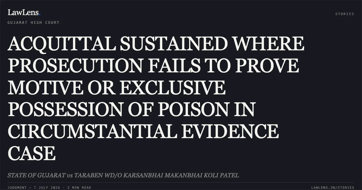 ACQUITTAL SUSTAINED WHERE PROSECUTION FAILS TO PROVE MOTIVE OR EXCLUSIVE POSSESSION OF POISON IN CIRCUMSTANTIAL EVIDENCE CASE. STATE OF GUJARAT vs TARABEN WD/O KARSANBHAI MAKANBHAI KOLI PATEL. Gujarat High Court. LawLens