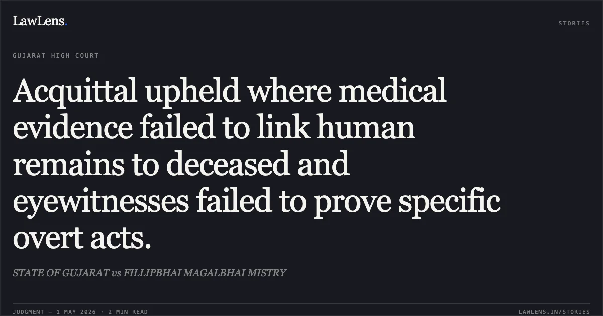 Acquittal upheld where medical evidence failed to link human remains to deceased and eyewitnesses failed to prove specific overt acts.. STATE OF GUJARAT vs FILLIPBHAI MAGALBHAI MISTRY. Gujarat High Court. LawLens