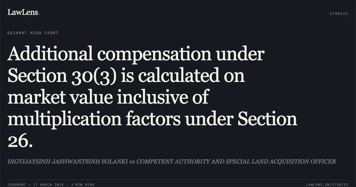 Additional compensation under Section 30(3) is calculated on market value inclusive of multiplication factors under Section 26.. DIGVIJAYSINH JASHWANTSINH SOLANKI vs COMPETENT AUTHORITY AND SPECIAL LAND ACQUISITION OFFICER. Gujarat High Court. LawLens