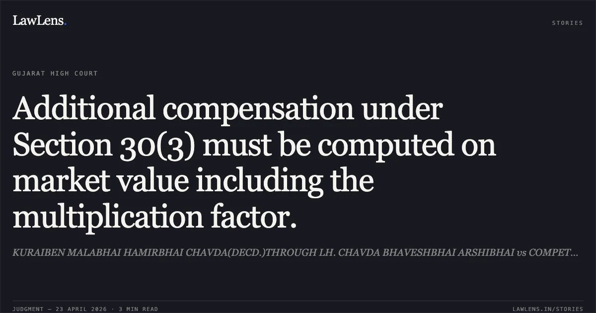 Additional compensation under Section 30(3) must be computed on market value including the multiplication factor.. KURAIBEN MALABHAI HAMIRBHAI CHAVDA(DECD.)THROUGH LH. CHAVDA BHAVESHBHAI ARSHIBHAI vs COMPETENT AUTHORITY AND SPECIAL LAND ACQUISITION OFFICER. Gujarat High Court. LawLens