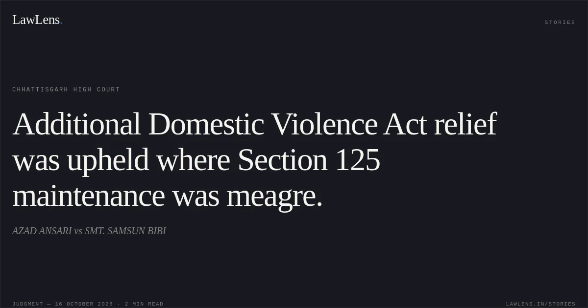 Additional Domestic Violence Act relief was upheld where Section 125 maintenance was meagre.. AZAD ANSARI vs SMT. SAMSUN BIBI. Chhattisgarh High Court. LawLens