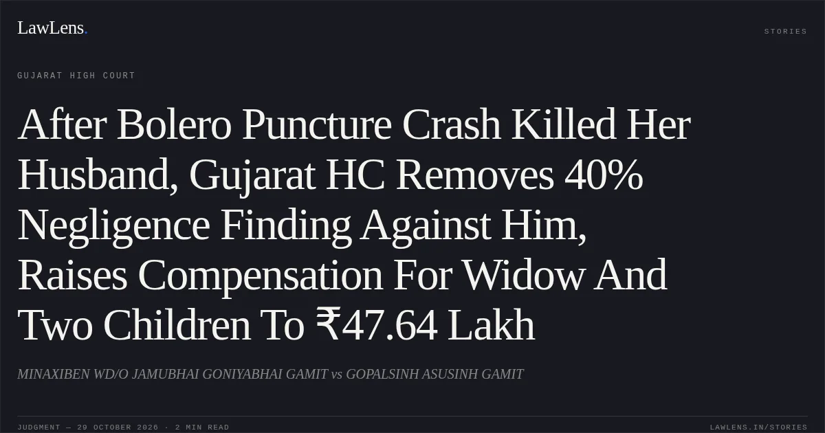 After Bolero Puncture Crash Killed Her Husband, Gujarat HC Removes 40% Negligence Finding Against Him, Raises Compensation For Widow And Two Children To ₹47.64 Lakh. MINAXIBEN WD/O JAMUBHAI GONIYABHAI GAMIT vs GOPALSINH ASUSINH GAMIT. Gujarat High Court. LawLens