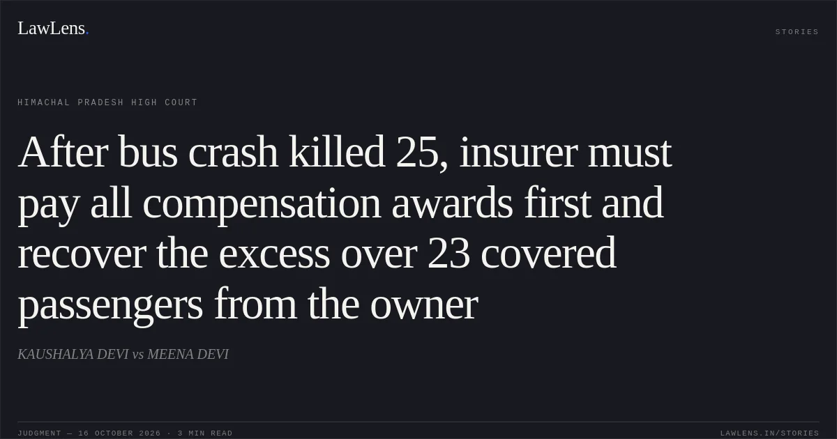 After bus crash killed 25, insurer must pay all compensation awards first and recover the excess over 23 covered passengers from the owner. KAUSHALYA DEVI vs MEENA DEVI. Himachal Pradesh High Court. LawLens