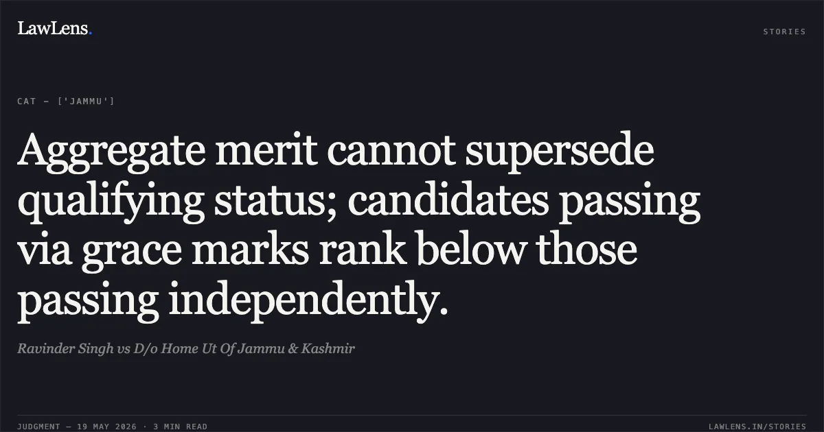 Aggregate merit cannot supersede qualifying status; candidates passing via grace marks rank below those passing independently.. Ravinder Singh vs D/o Home Ut Of Jammu & Kashmir. Central Administrative Tribunal. LawLens