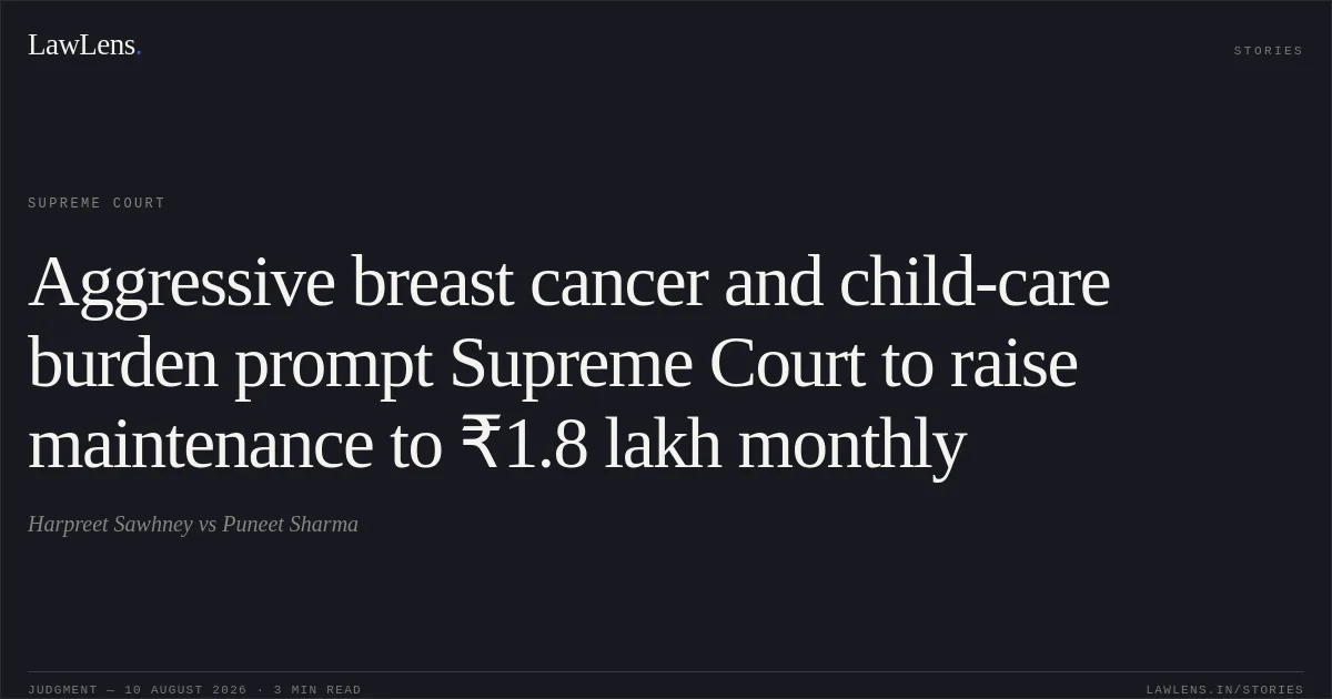 Aggressive breast cancer and child-care burden prompt Supreme Court to raise maintenance to ₹1.8 lakh monthly. Harpreet Sawhney vs Puneet Sharma. Supreme Court. LawLens