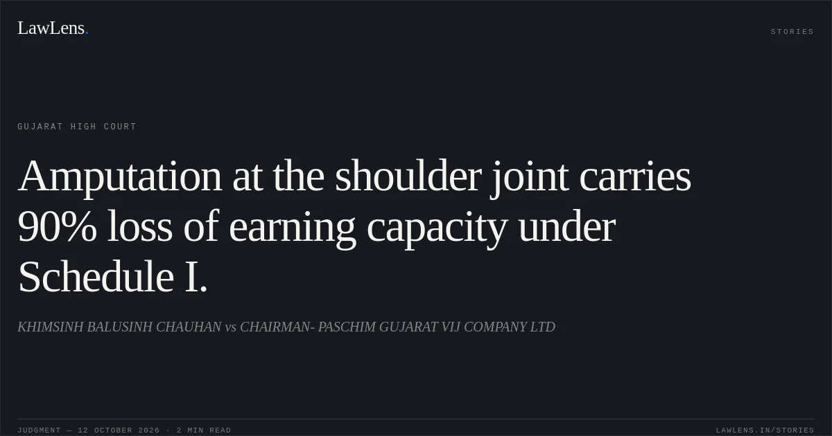 Amputation at the shoulder joint carries 90% loss of earning capacity under Schedule I.. KHIMSINH BALUSINH CHAUHAN vs CHAIRMAN- PASCHIM GUJARAT VIJ COMPANY LTD. Gujarat High Court. LawLens