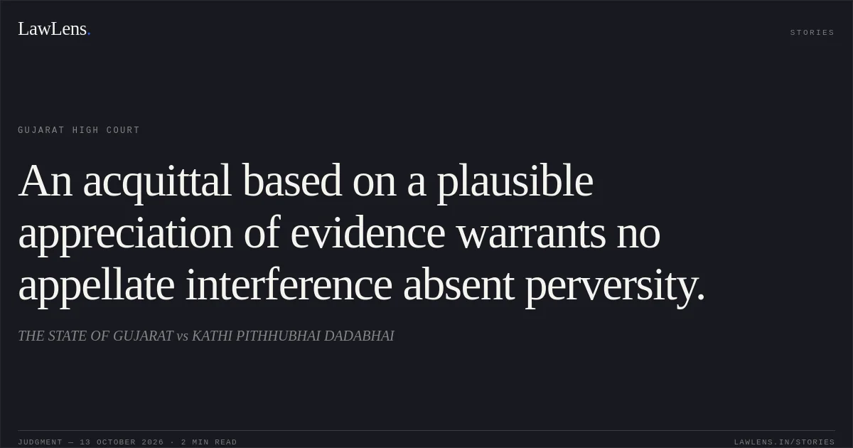 An acquittal based on a plausible appreciation of evidence warrants no appellate interference absent perversity.. THE STATE OF GUJARAT vs KATHI PITHHUBHAI DADABHAI. Gujarat High Court. LawLens