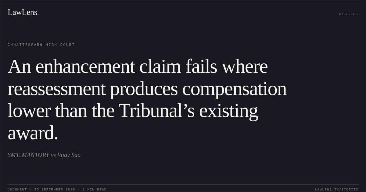 An enhancement claim fails where reassessment produces compensation lower than the Tribunal’s existing award.. SMT. MANTORY vs Vijay Sao. Chhattisgarh High Court. LawLens