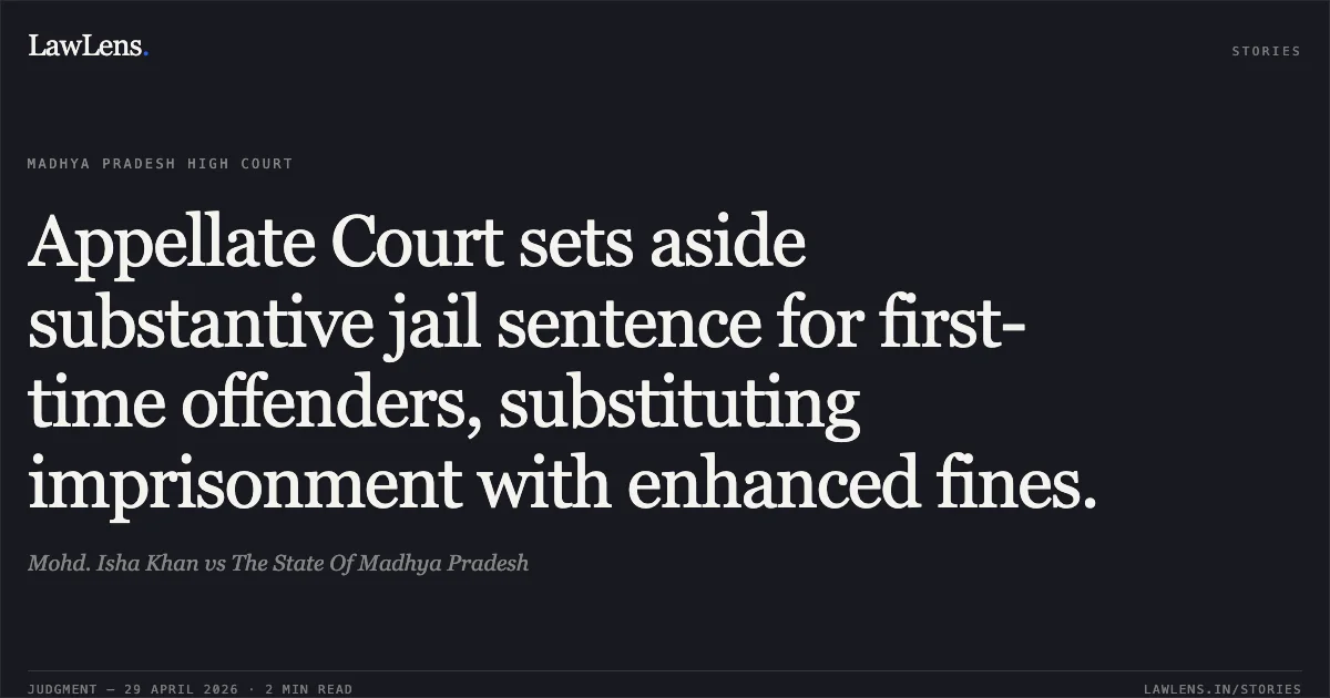 Appellate Court sets aside substantive jail sentence for first-time offenders, substituting imprisonment with enhanced fines.. Mohd. Isha Khan vs The State Of Madhya Pradesh. Madhya Pradesh High Court. LawLens