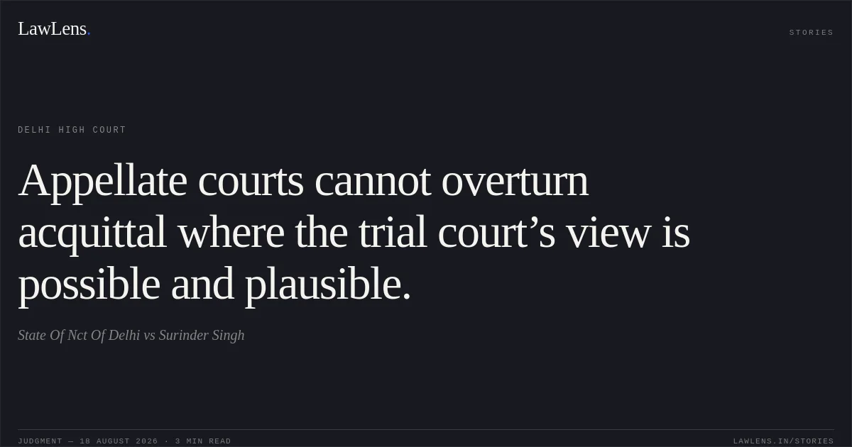 Appellate courts cannot overturn acquittal where the trial court’s view is possible and plausible.. State Of Nct Of Delhi vs Surinder Singh. Delhi High Court. LawLens
