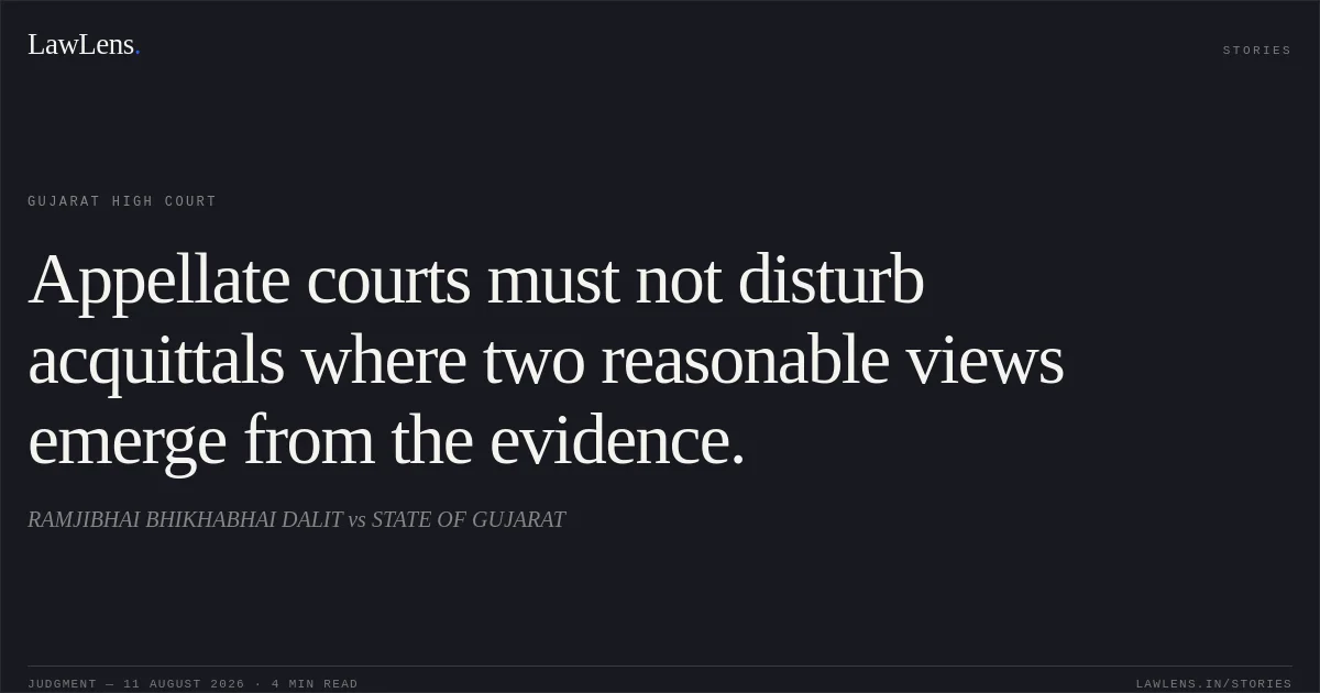 Appellate courts must not disturb acquittals where two reasonable views emerge from the evidence.. RAMJIBHAI BHIKHABHAI DALIT vs STATE OF GUJARAT. Gujarat High Court. LawLens