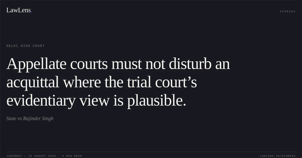 Appellate courts must not disturb an acquittal where the trial court’s evidentiary view is plausible.. State vs Rajinder Singh. Delhi High Court. LawLens