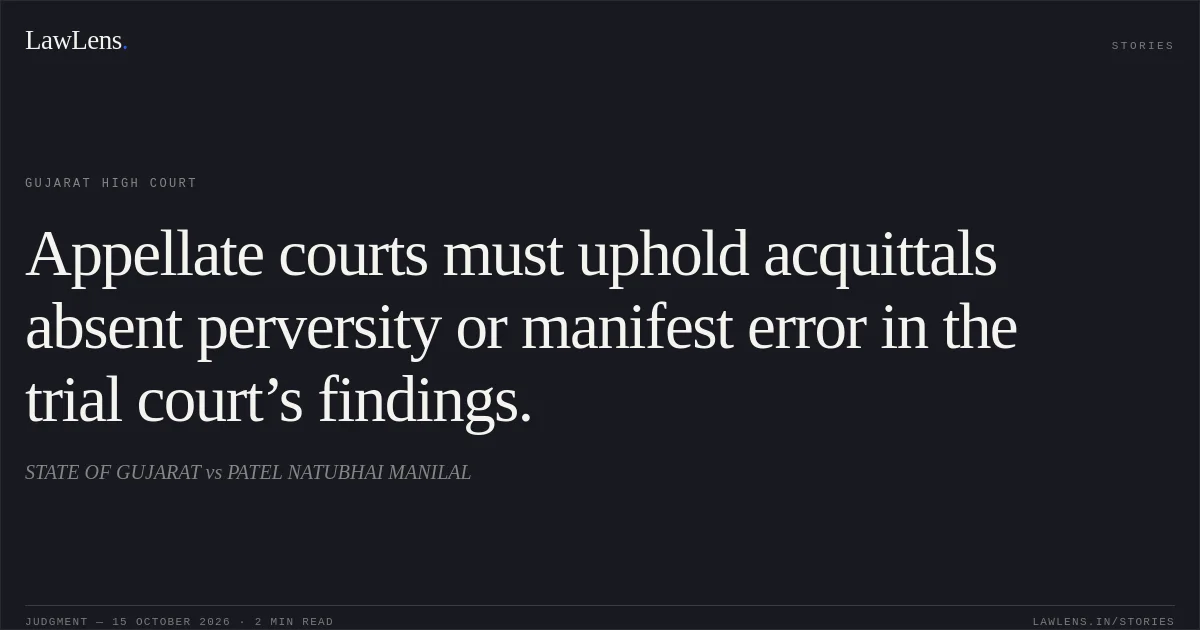 Appellate courts must uphold acquittals absent perversity or manifest error in the trial court’s findings.. STATE OF GUJARAT vs PATEL NATUBHAI MANILAL. Gujarat High Court. LawLens