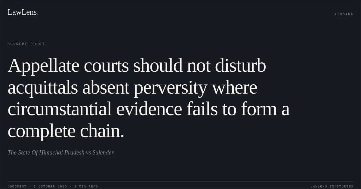 Appellate courts should not disturb acquittals absent perversity where circumstantial evidence fails to form a complete chain.. The State Of Himachal Pradesh vs Sulender. Supreme Court. LawLens