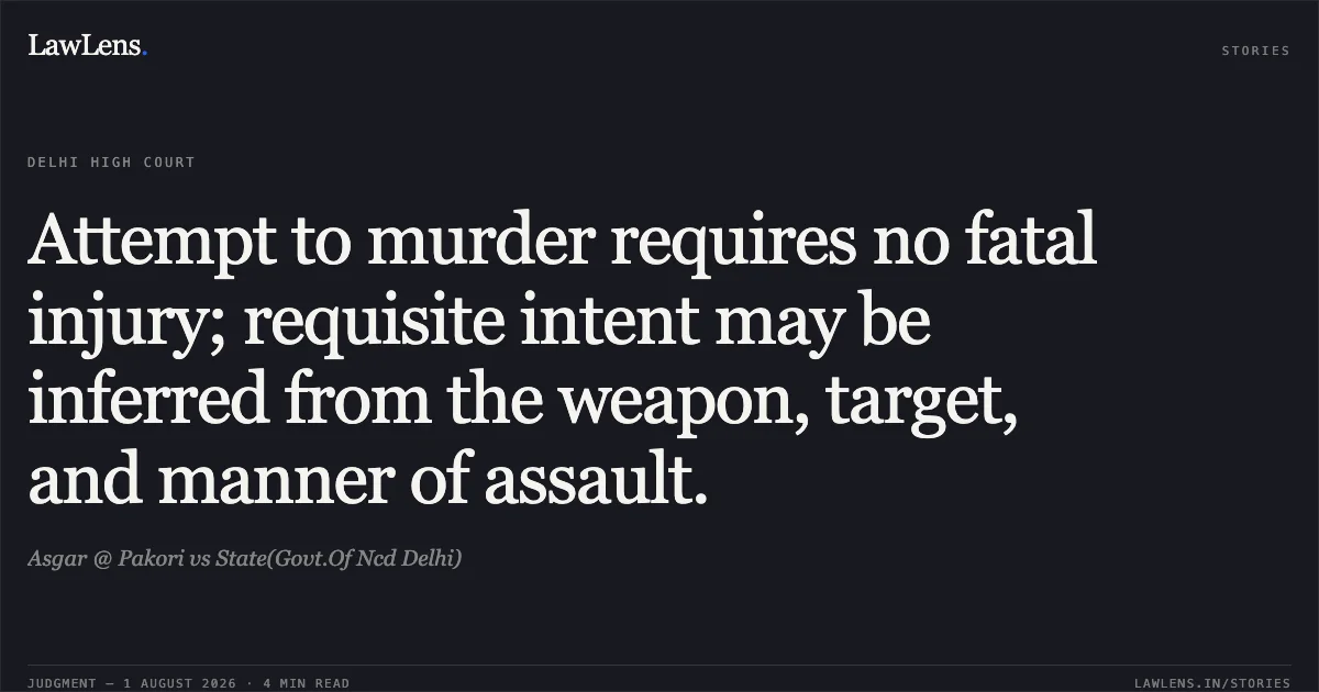 Attempt to murder requires no fatal injury; requisite intent may be inferred from the weapon, target, and manner of assault.. Asgar @ Pakori vs State(Govt.Of Ncd Delhi). Delhi High Court. LawLens