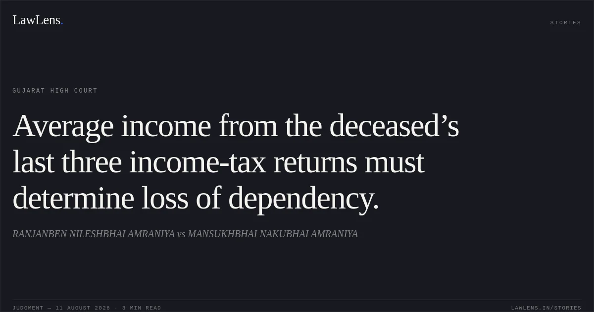 Average income from the deceased’s last three income-tax returns must determine loss of dependency.. RANJANBEN NILESHBHAI AMRANIYA vs MANSUKHBHAI NAKUBHAI AMRANIYA. Gujarat High Court. LawLens