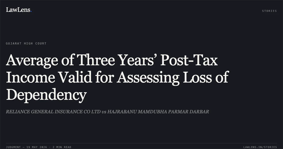 Average of Three Years’ Post-Tax Income Valid for Assessing Loss of Dependency. RELIANCE GENERAL INSURANCE CO LTD vs HAJRABANU MAMDUBHA PARMAR DARBAR. Gujarat High Court. LawLens