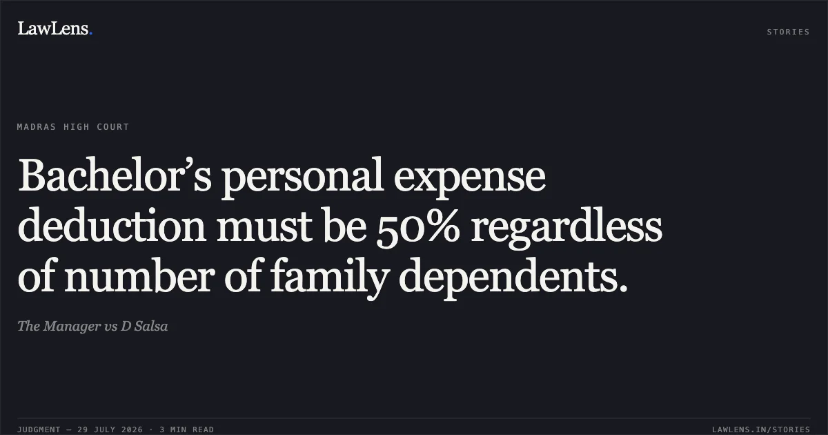 Bachelor’s personal expense deduction must be 50% regardless of number of family dependents.. The Manager vs D Salsa. Madras High Court. LawLens